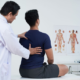 Camelback Medical Centers | Ask a Scottsdale Chiropractor – Why Does My Back Hurt?